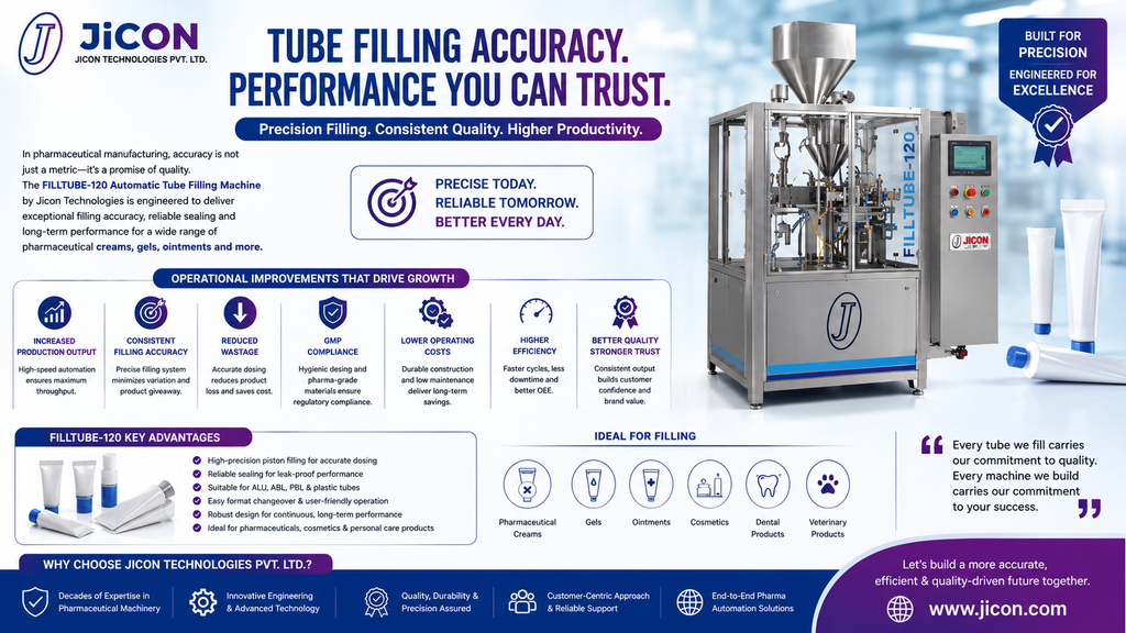 Automatic Tube Filling Machine Manufacturer in India
