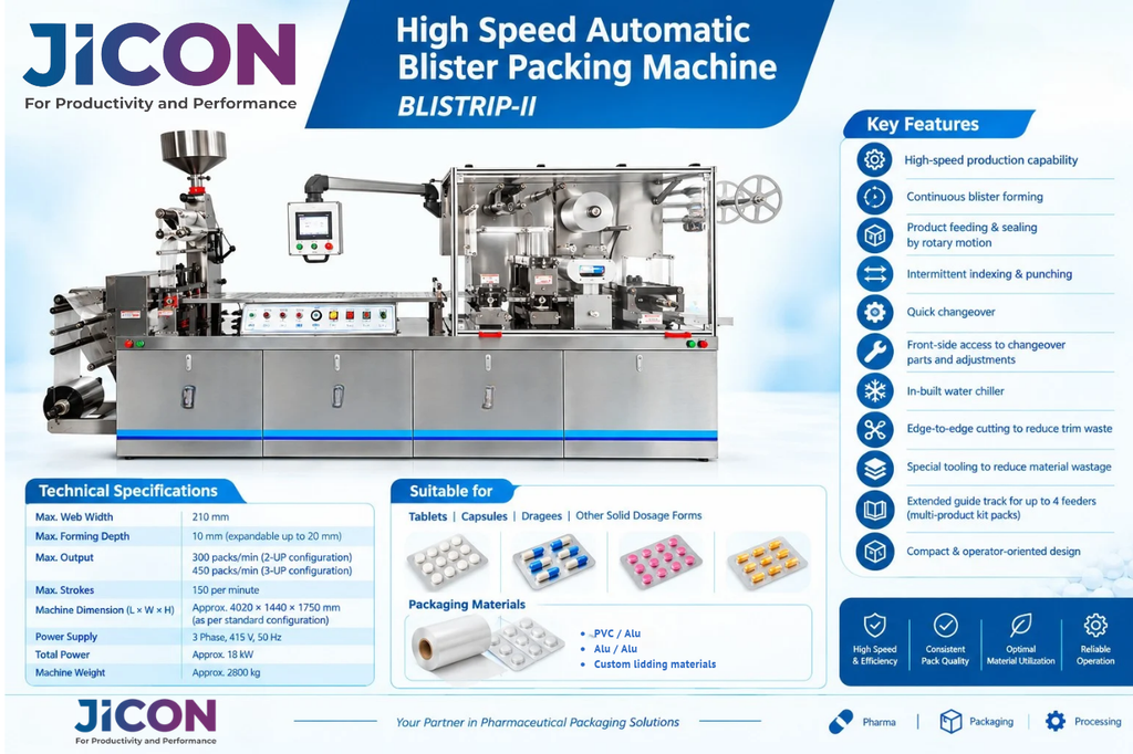 High Speed Automatic Blister Packing Machine