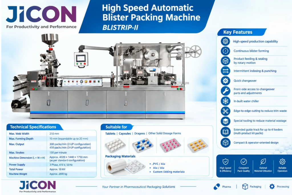 High Speed Automatic Blister Packing Machine